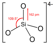 190px-Orthosilicate-2D-dimensions.png