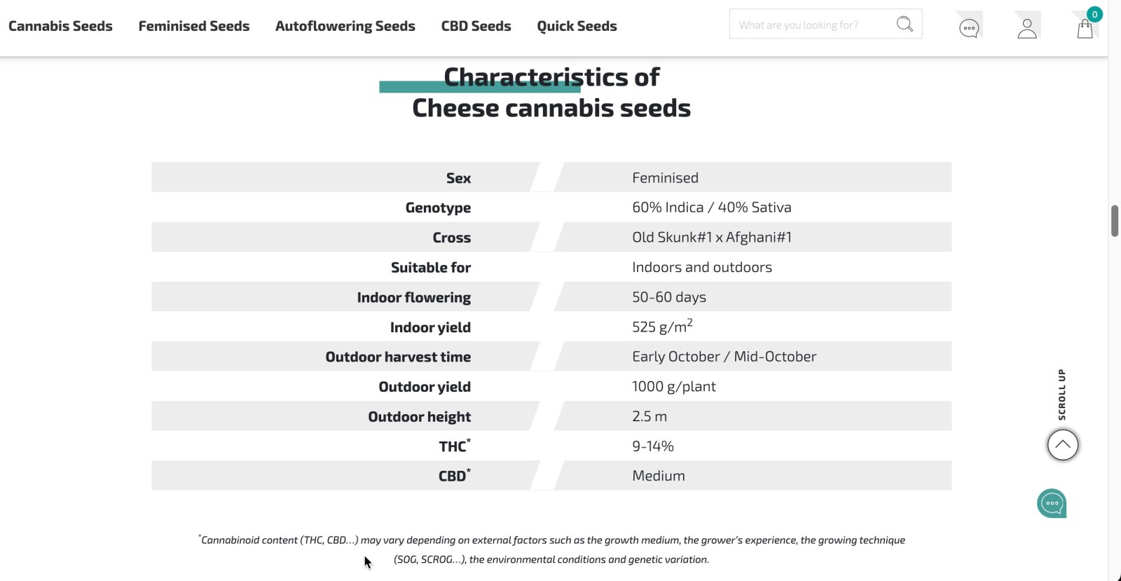 1Cheese Characteristics.jpg