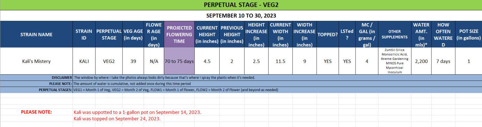 420 Update for Kali - September 10 to 30, 2023.jpg