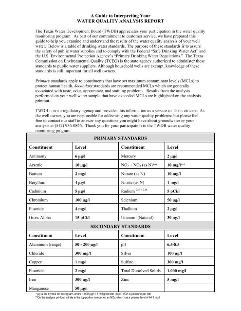 a-guide-to-interpreting-your-water-quality-analysis-report.jpg