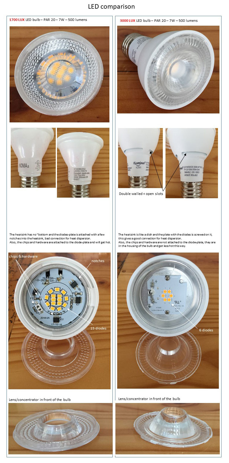 Breakdown-last-2-bulbs.jpg