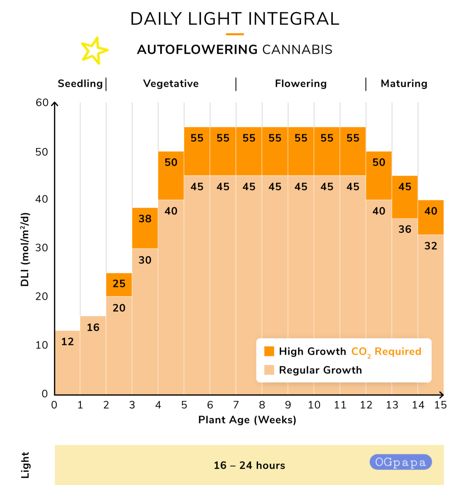 cannabis-dli-cycle-autos-1.png