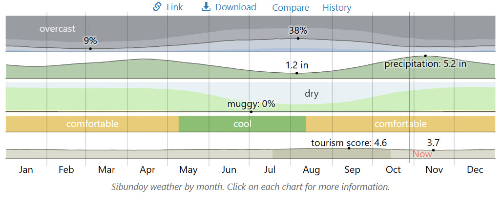 climate 1.jpg