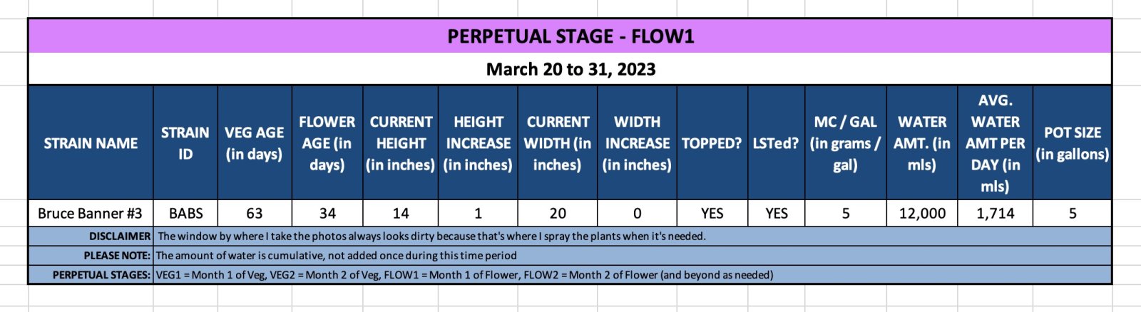 FLOW1 (Babs) - March 20 to 31, 2023.jpg