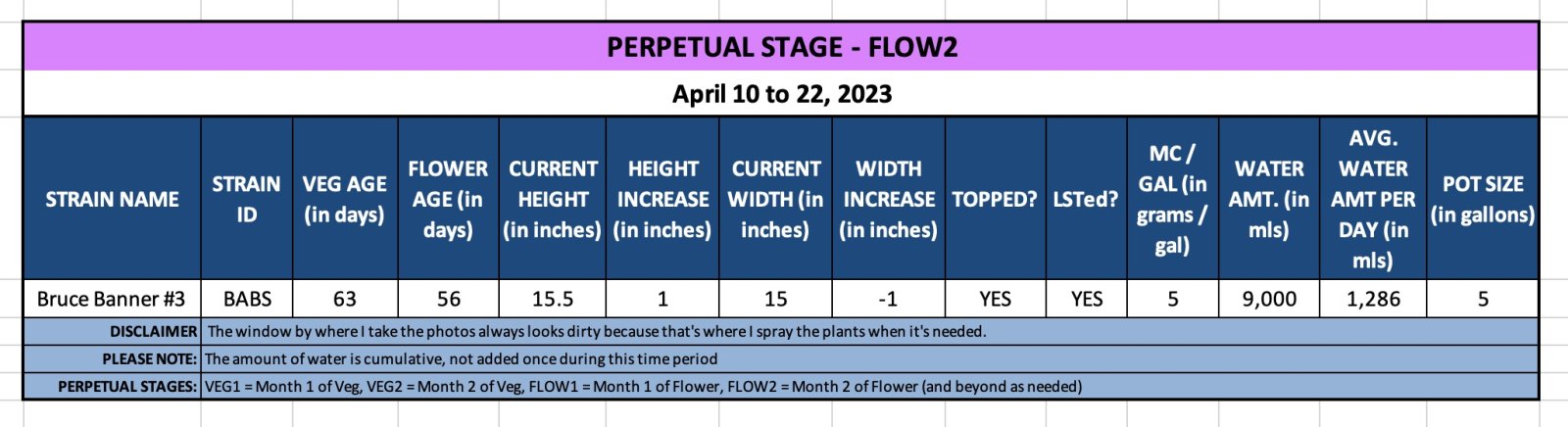 FLOW2 - Babs - April 10 to 22, 2023.jpg