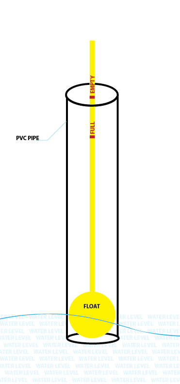 hempy water level reader-01 - Copy.png