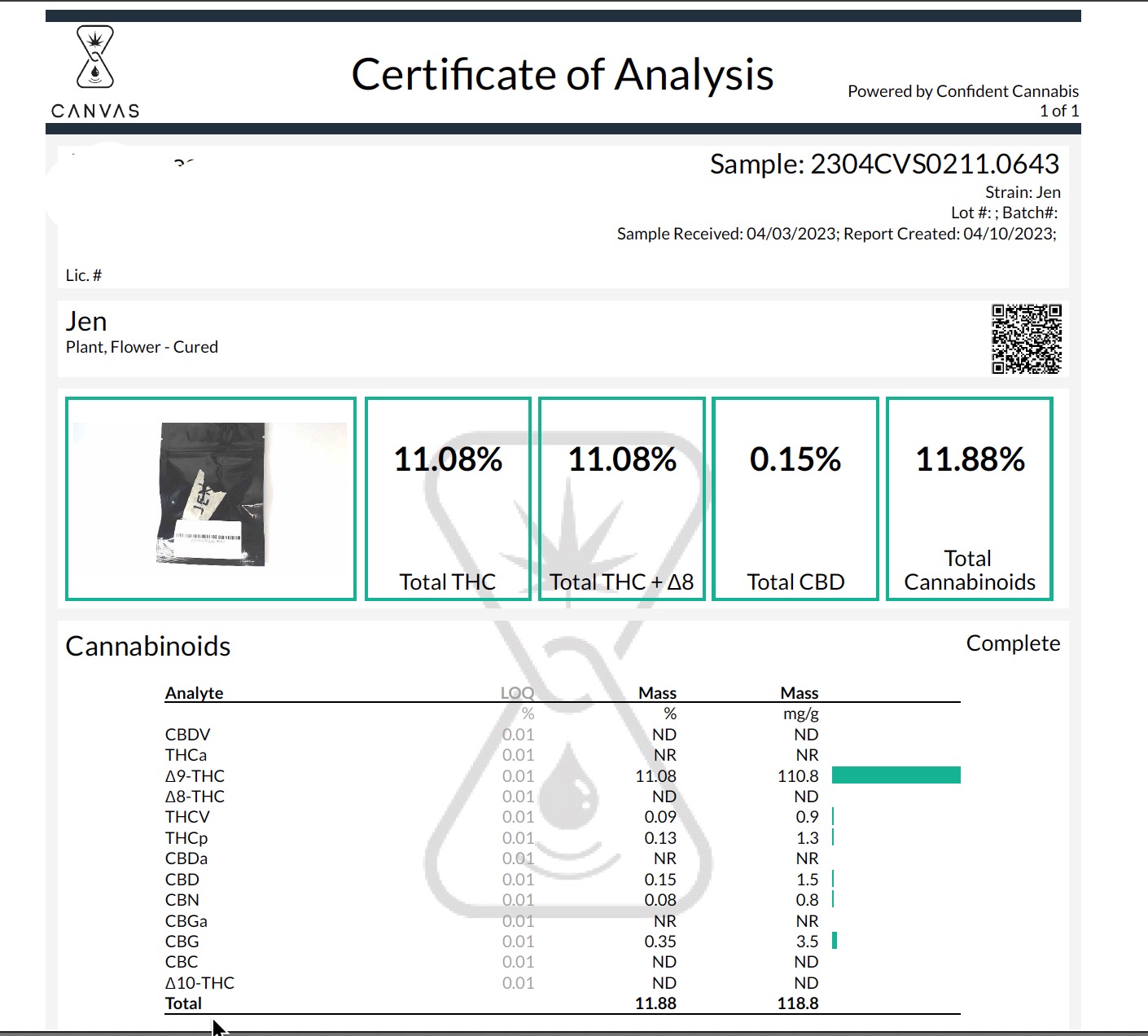 Jack Herers (Jane & Jen) - Cannabinoid Results.jpg