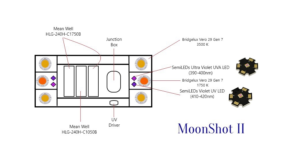 MoonShot 2.0.jpg