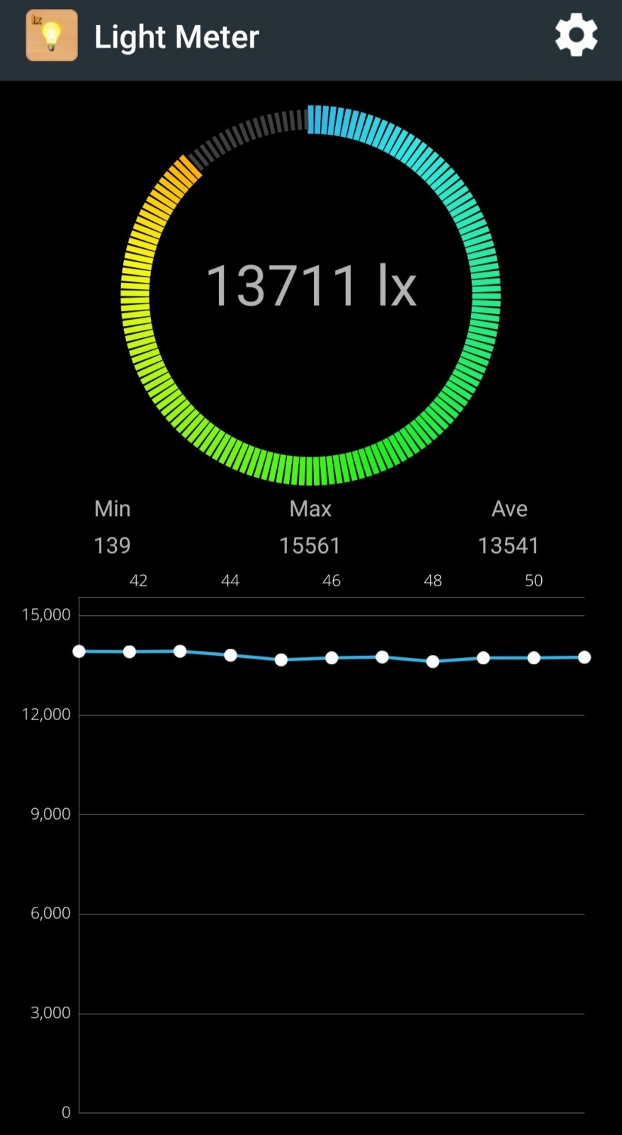 Screenshot_20211003-195901_Light Meter.jpg