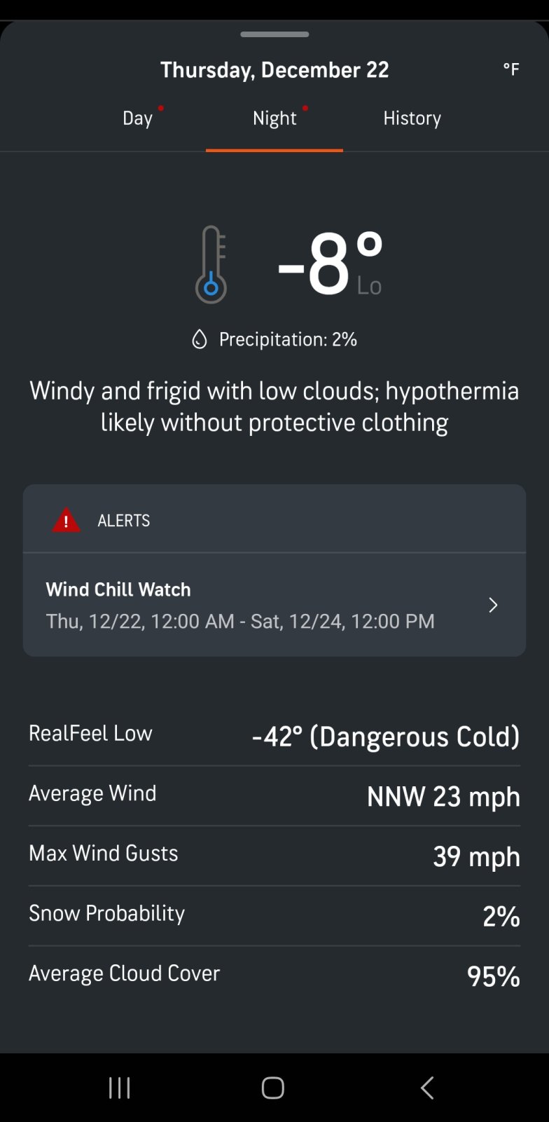 Screenshot_20221220_081108_AccuWeather.jpg