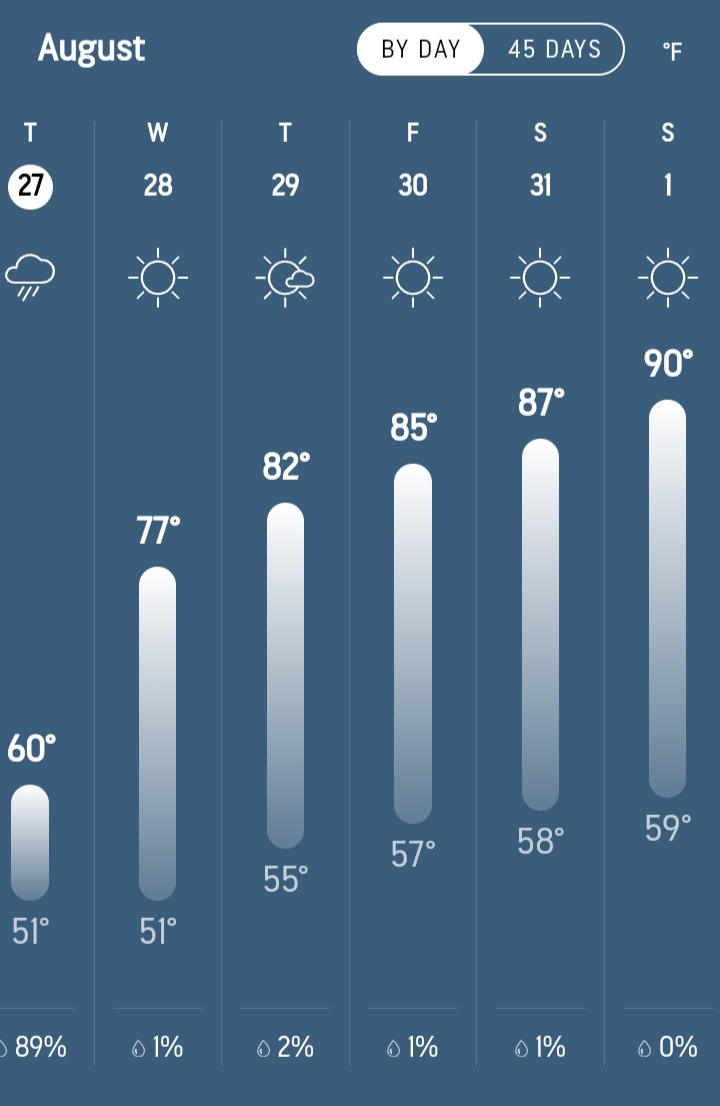 Screenshot_20240827_151739_AccuWeather.jpg