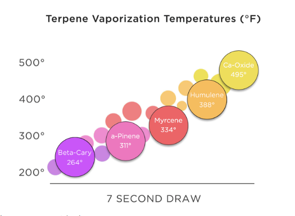 vape_temp.png