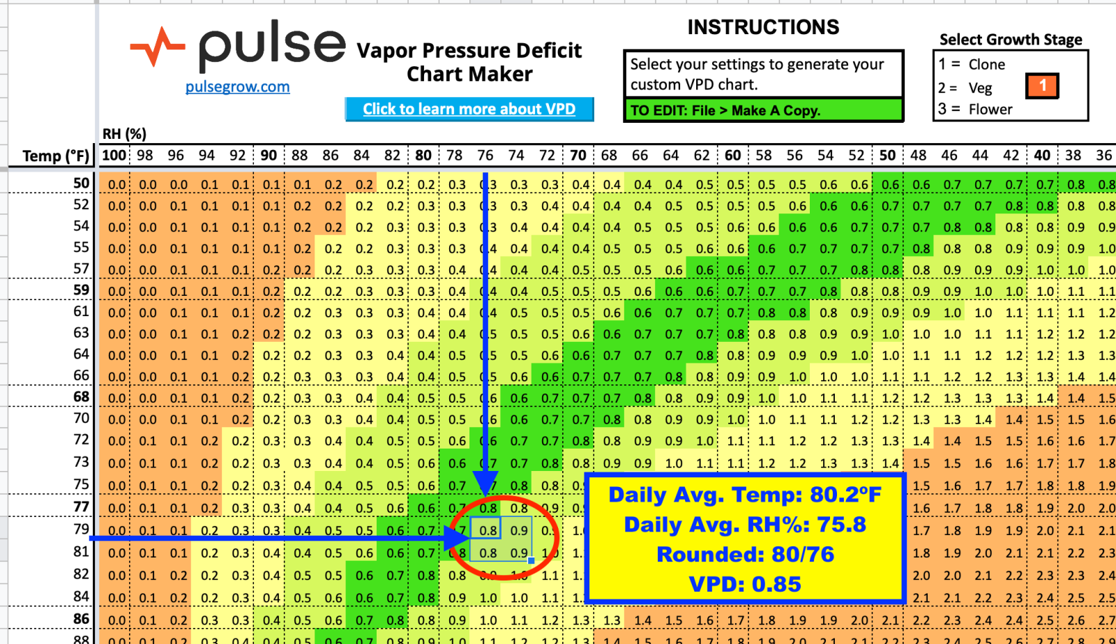 Week 1 Day 2 Pulse Chart.png