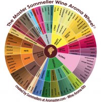 aroma_wheel.jpg