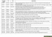 PH-PPM_Chart for DWC.jpg