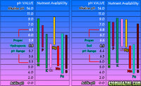 pH_chart7.jpg