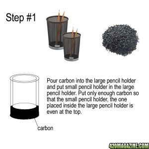 DIY Carbon Filter