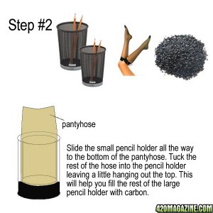 DIY Carbon Filter