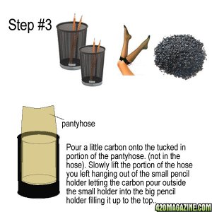 DIY Carbon Filter