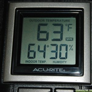 Low temp/RH% last night day 42/43