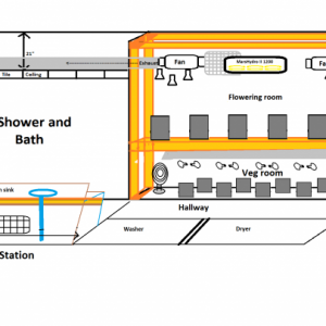 layout3