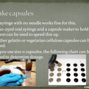 cannabis oil capsule