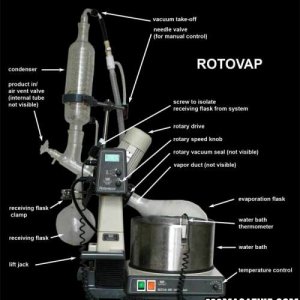 rotovap