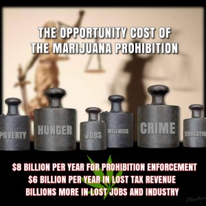 marijuana-prohibition-opportunity-cost1