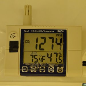 Flowering Room CO2 Meter