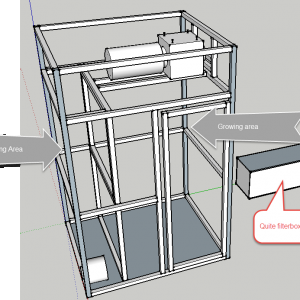 3D model growroom with annotations