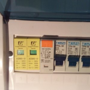 Electric distribution panel inside