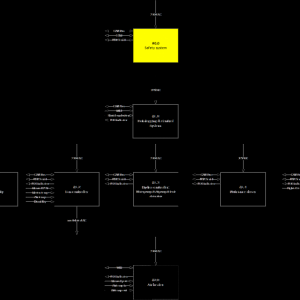 Total system diagram