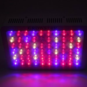 GS 300, GS 600 LED GROW LIGHT