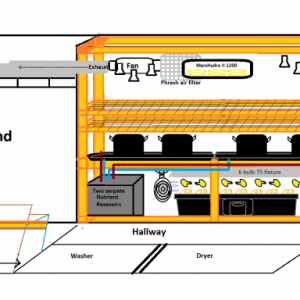 layout23