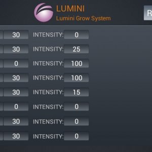 LuminiGrow wifi control