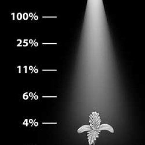 inverse-square-law-light