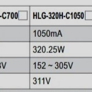 HLG-320H driver specs