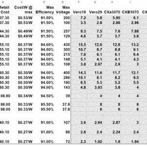 Driver Matching Chart by SupraSPL