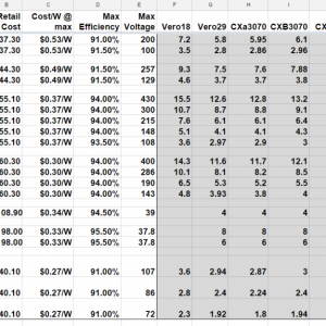 Driver Matching Chart by SupraSPL