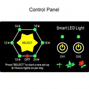 SunPlus LED