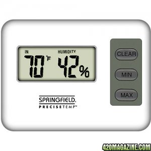 Minimum and Maximum Themometer