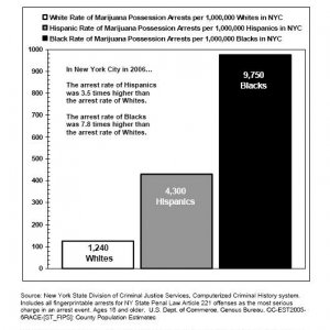 NYC_arrest_data_4