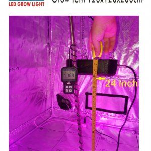 GROWant G3HiPAR Series GR240 LED Grow Light Par Testing Result