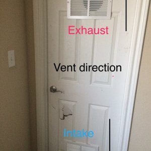 Closet Door Ventilation