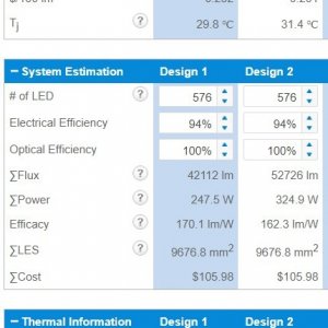 Tunker's F Series calcs