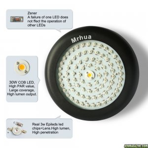 UFO 300W LED  grow light ,Mrhua  on Amazon store