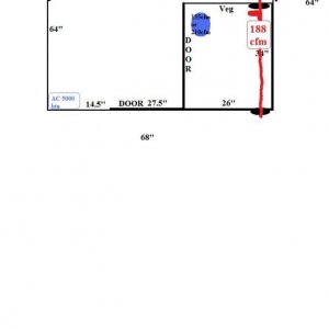 Grow room ducing layout