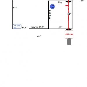 Grow room ducing layout