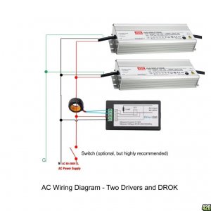 AC Wiring Drivers and DROK