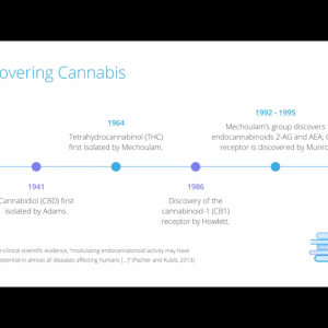 Discovering Cannabis